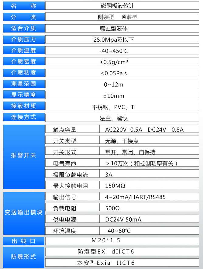 純凈水液位計(jì)技術(shù)參數(shù)表