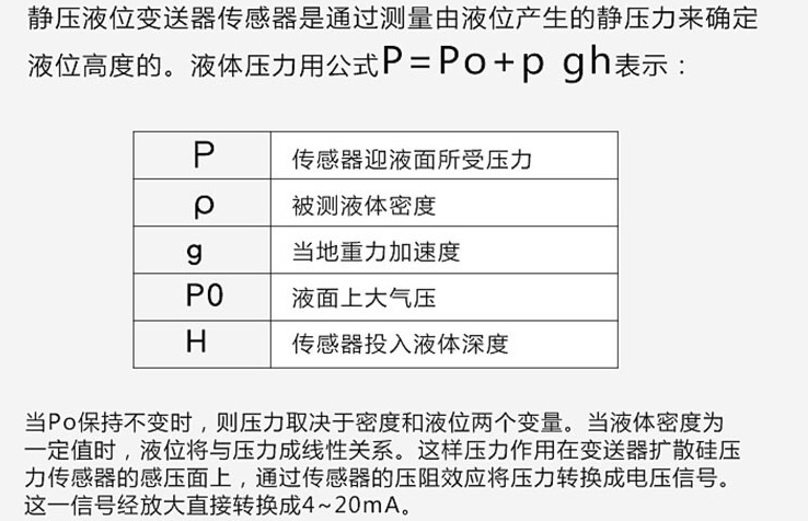 石油化工浮球液位計工作原理圖