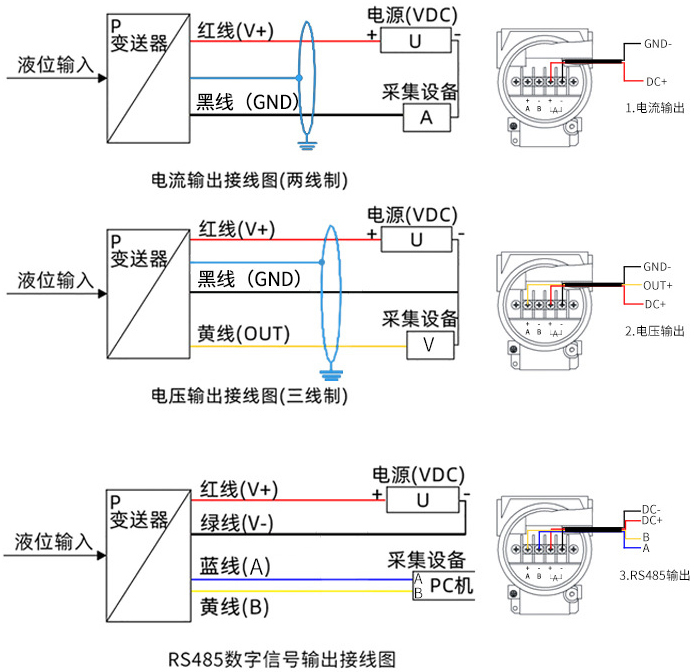 分體式靜壓液位計(jì)接線方式圖