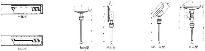 雙金屬溫度計(jì)測(cè)量端結(jié)構(gòu)圖