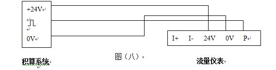 就地顯示蒸汽流量計三線制渦街流量儀表配線設計