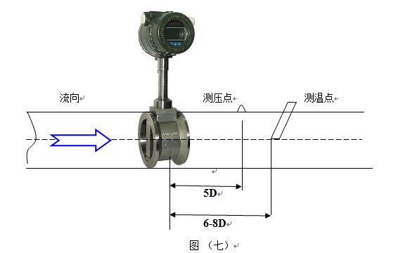 二氧化硫流量計壓力變送器安裝示意圖