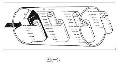 DN100壓縮空氣流量計工作原理圖