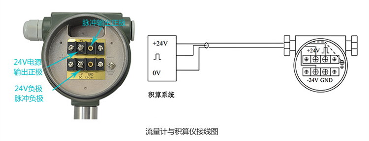 DN100壓縮空氣流量計三線制的配線設計圖