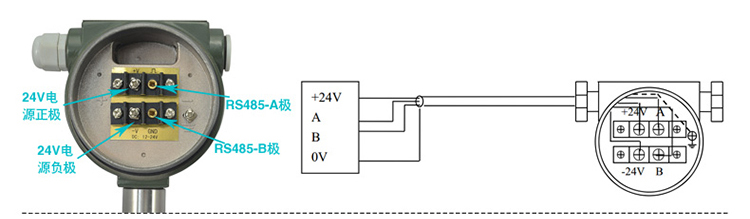 DN100壓縮空氣流量計RS-485通訊的配線設計圖