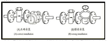 重油流量計(jì)安裝注意事項(xiàng)