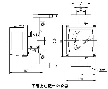 金屬管轉(zhuǎn)子流量計外形尺寸圖