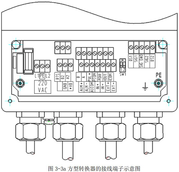 污水流量計方型轉換器接線端子示意圖