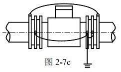 供水流量計接地方式圖三