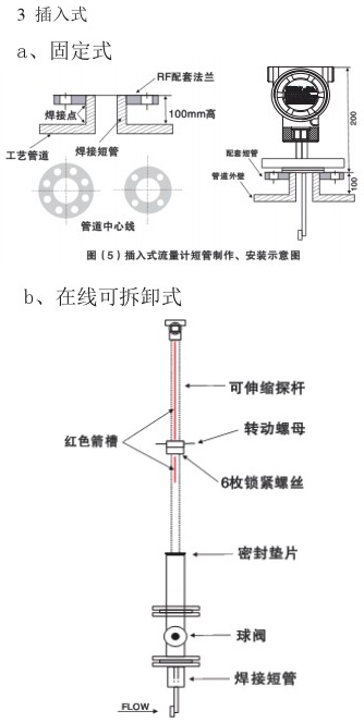 靶式液體流量計插入式安裝示意圖