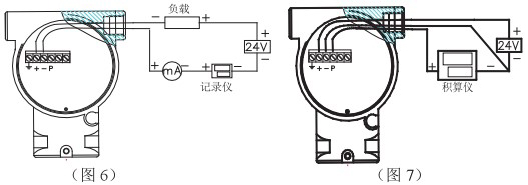 靶式液體流量計接線圖